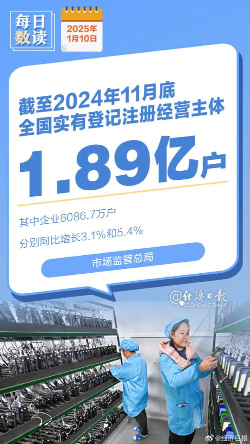 规范市场主体登记注册代理行为 营造健康有序市场环境