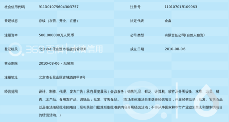 北京鑫海洋广告 市场主体登记注册代理服务解析